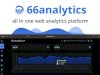 66Analytics v17.0.0 Nulled – Easy, Friendly & Privacy-focused Web Analytics PHP Script