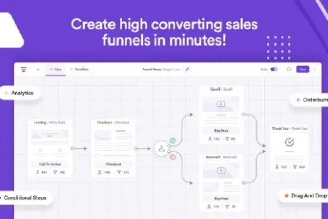 WPFunnels Pro v1.7.5 Nulled – Drag & Drop Sales Funnel Builder for WordPress + Addons Plugin