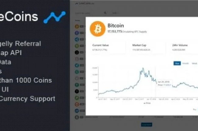 LineCoins v1.1.6 – React Cryptocurrency Live Tracker Script